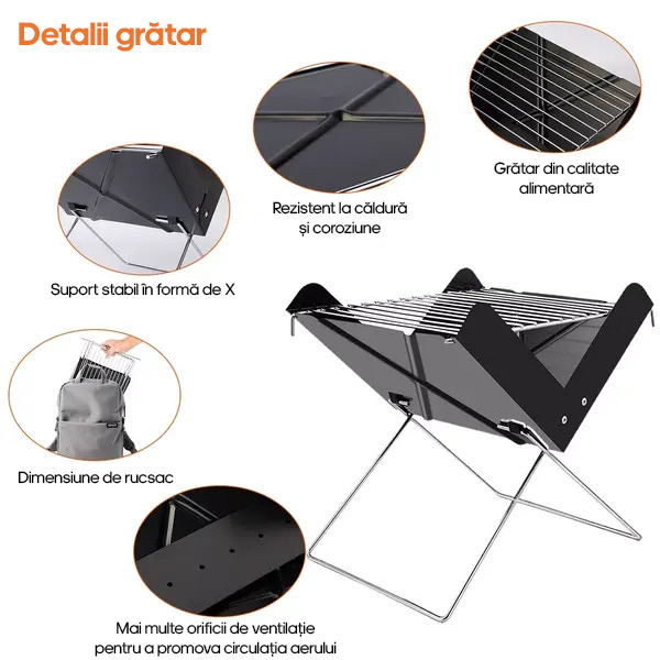 GRILLOMATE